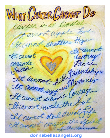 Blue & Gold Heart Text