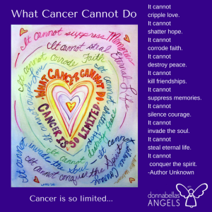 Rainbow Heart What Cancer Cannot Do Poem Art Watercolor Painting