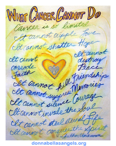 Blue & Gold Heart Angel What Cancer Cannot Do Poem Art Painting