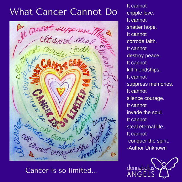Rainbow Heart What Cancer Cannot Do Poem Art Painting